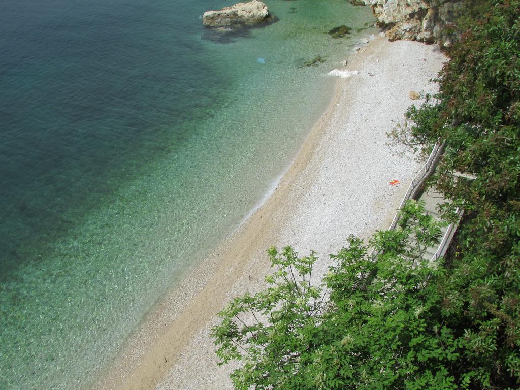 Apartman Prima Fiume Kültér fotó